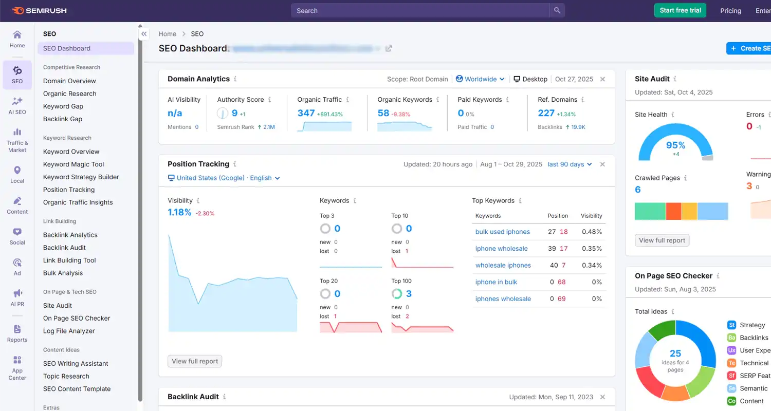 Comprehensive SEO Audit - Audit Report Overview
